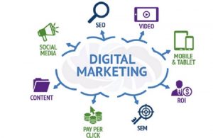 công việc Digital Marketing