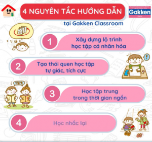 Gakken Classroom Mỹ Hưng