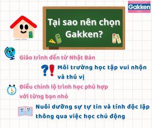 gakken
