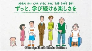 gakken