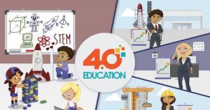 Khám phá Gakken trong xu hướng giáo dục 4.0 – phát triển kỹ năng tự học, tư duy sáng tạo và khả năng thích ứng cho học sinh thế kỷ 21.