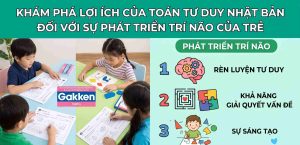 Toán Tư Duy Nhật Bản: Phương Pháp Khơi Dậy Tiềm Năng Trí Tuệ Vượt Trội